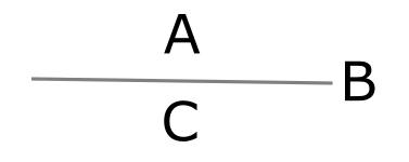 A triagle where side B is zero length